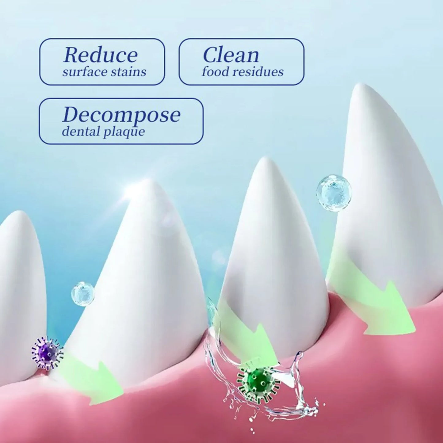 Plaque Defence Powder