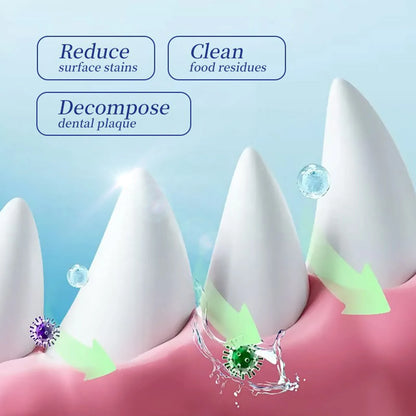 Plaque Defence Powder